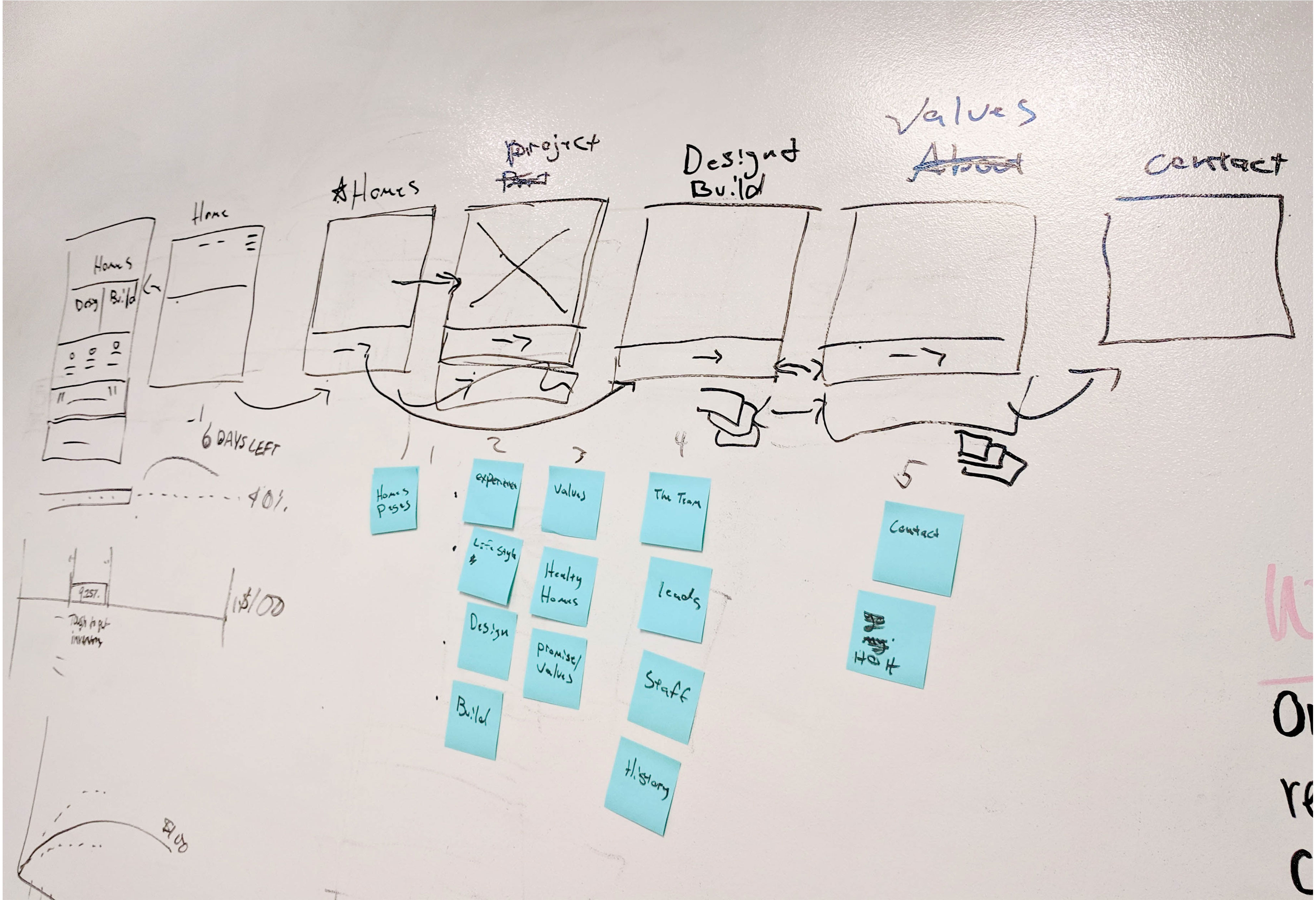 Jenkins Layout Website Stephan Tynes | Jenkins